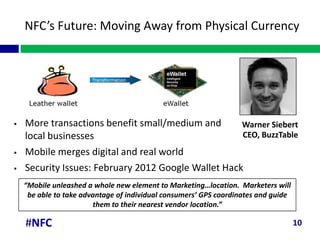 NFC’s Future: Moving Away from Physical Currency




   More transactions benefit small/medium and       Warner Siebert
    local businesses                                 CEO, BuzzTable
   Mobile merges digital and real world
   Security Issues: February 2012 Google Wallet Hack
    “Mobile unleashed a whole new element to Marketing…location. Marketers will
     be able to take advantage of individual consumers’ GPS coordinates and guide
                        them to their nearest vendor location.”

    #NFC                                                                            10
 