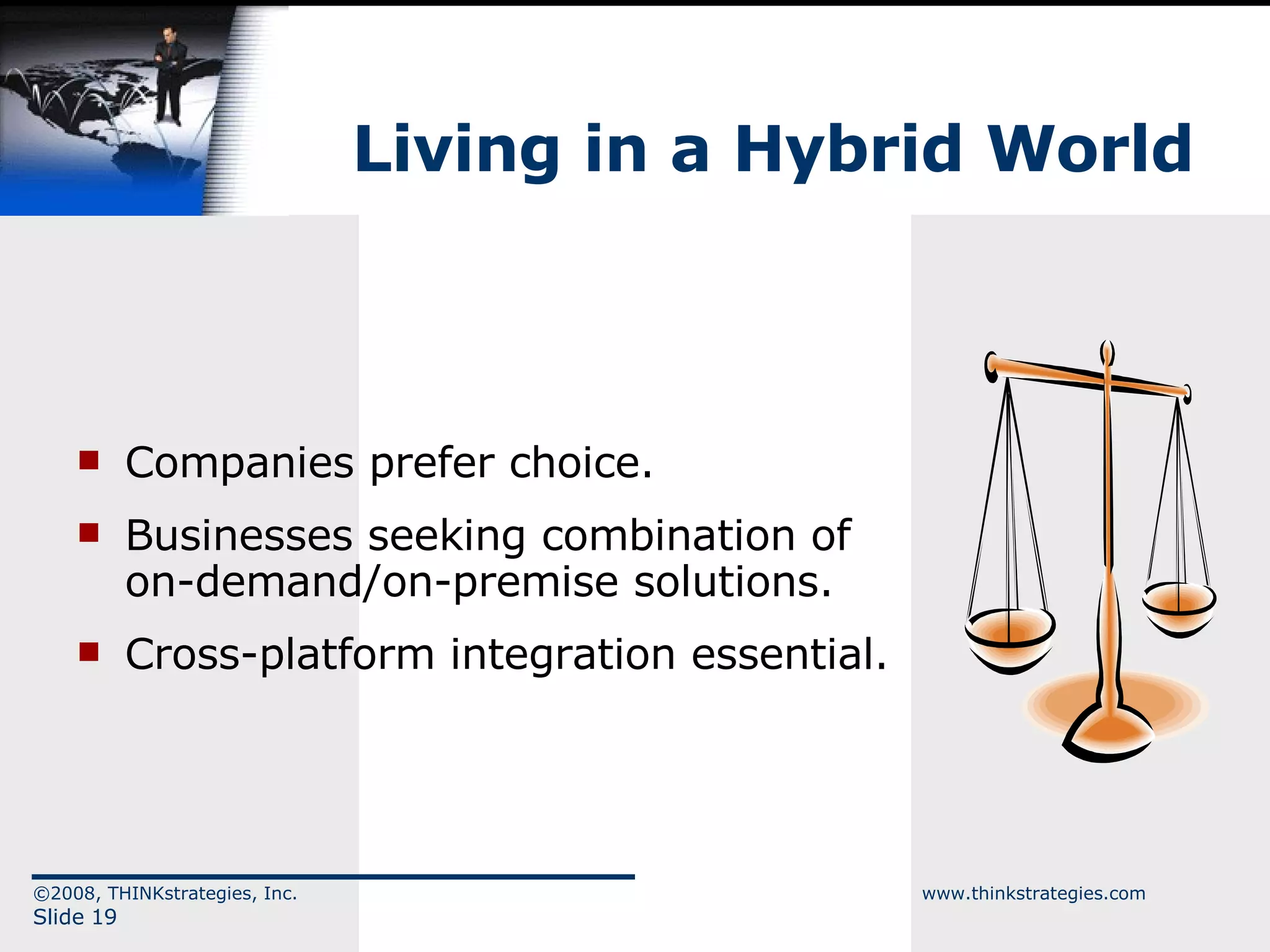 Living in a Hybrid World Companies prefer choice. Businesses seeking combination of on-demand/on-premise solutions. Cross-platform integration essential. ©2008, THINKstrategies, Inc.  www.thinkstrategies.com Slide  