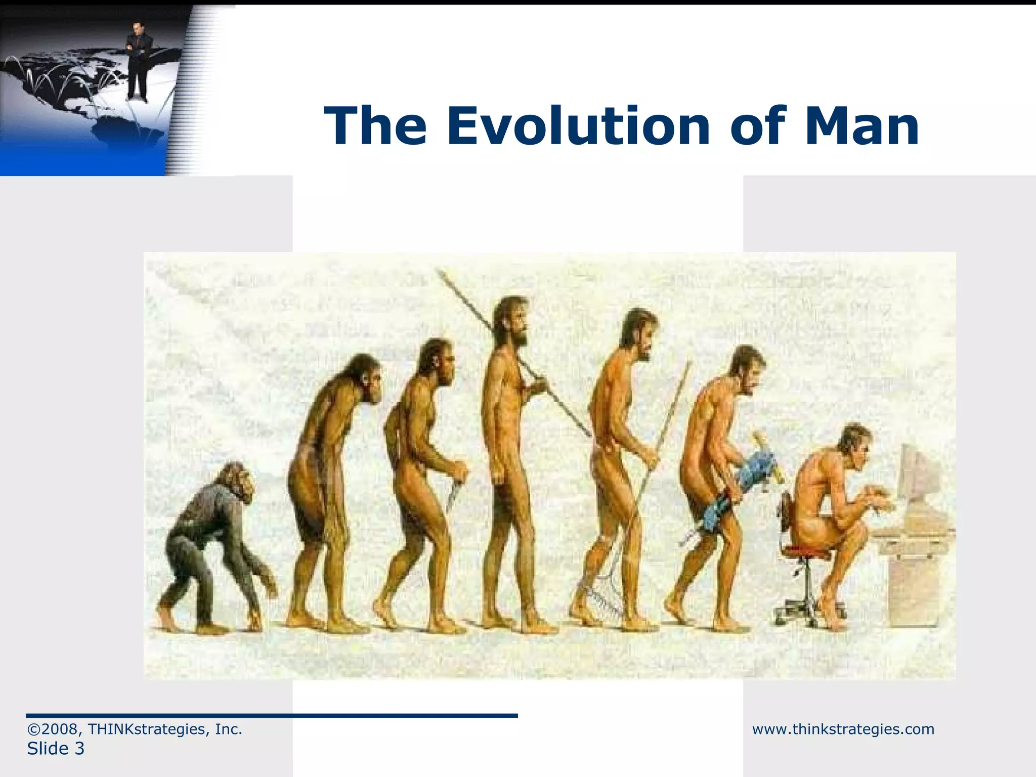 The Evolution of Man ©2008, THINKstrategies, Inc.  www.thinkstrategies.com Slide  