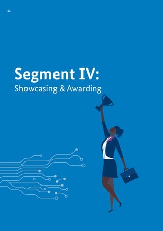 SEGMENT IV – SHOWCASING  AWARDING
45
Toolkit
The impact of showcasing
Showcasing in an early stage functions as a “reality...