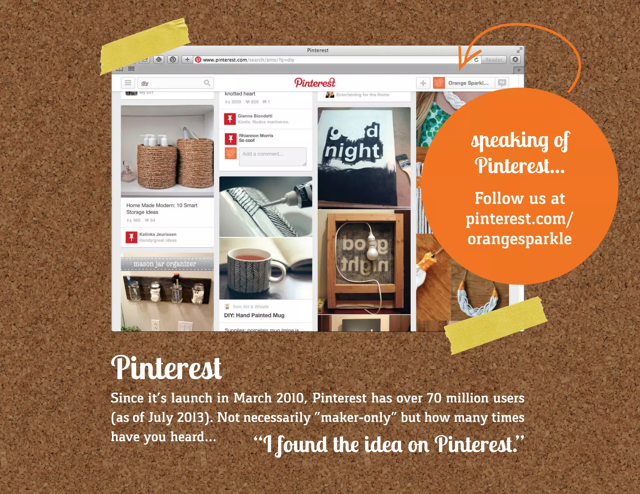 speaking of
Pinterest...
Follow us at
pinterest.com/
orangesparkle
Pinterest
Since it’s launch in March 2010, Pinterest has over 70 million users
(as of July 2013). Not necessarily “maker-only” but how many times
have you heard...
“I found the idea on Pinterest.”
 