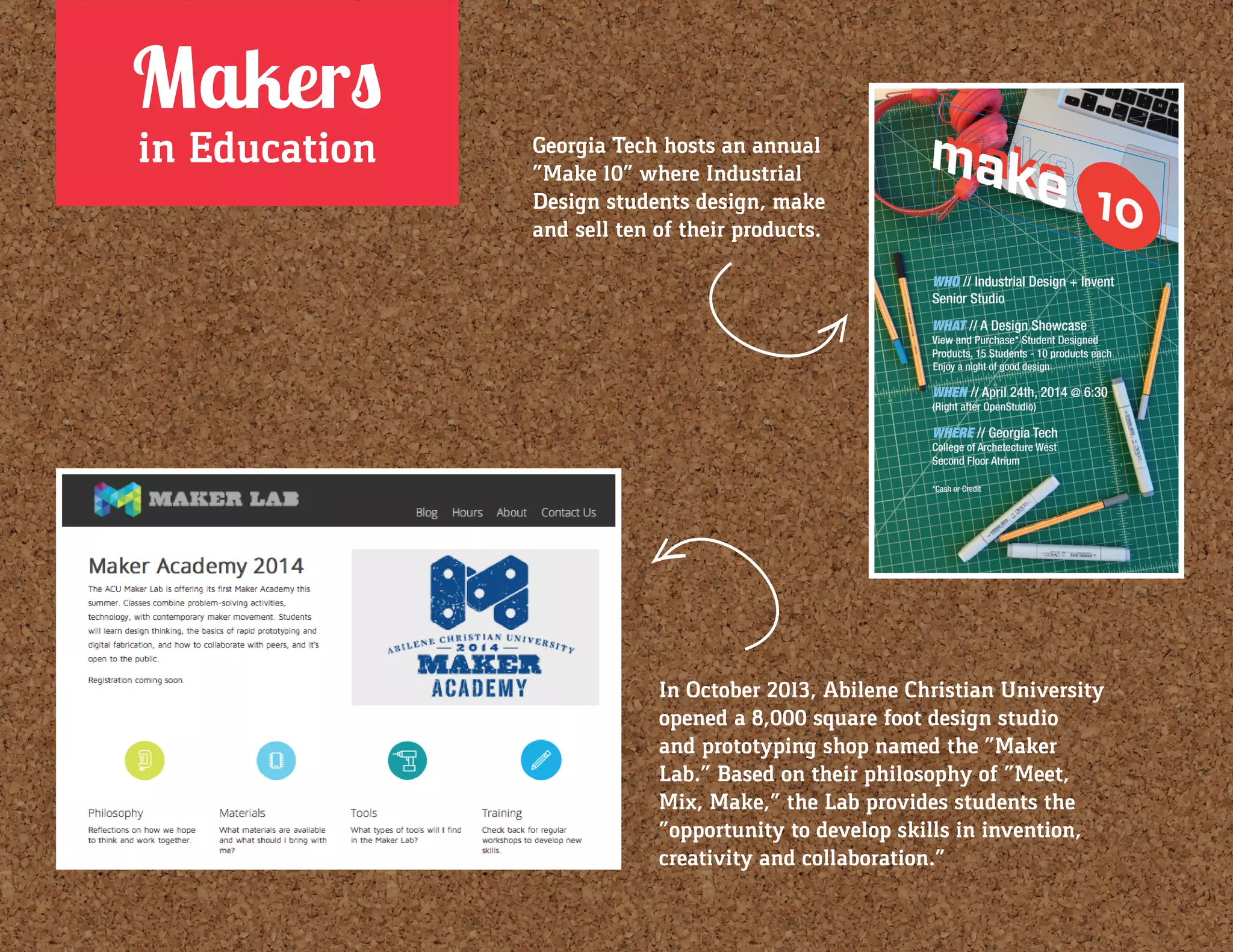 Makers
in Education
In October 2013, Abilene Christian University
opened a 8,000 square foot design studio
and prototyping shop named the “Maker
Lab.” Based on their philosophy of “Meet,
Mix, Make,” the Lab provides students the
“opportunity to develop skills in invention,
creativity and collaboration.”
Georgia Tech hosts an annual
“Make 10” where Industrial
Design students design, make
and sell ten of their products.
 