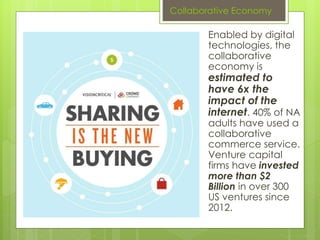Collaborative Economy 
Enabled by digital 
technologies, the 
collaborative 
economy is 
estimated to 
have 6x the 
impact...