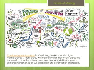 Future of Making 
Continual advancements in 3D printing, maker spaces, digital 
marketplaces & technology will fuel the Ma...