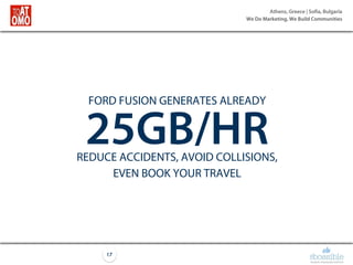 Athens, Greece | Sofia, Bulgaria
We Do Marketing, We Build Communities
17
FORD FUSION GENERATES ALREADY
25GB/HRREDUCE ACCIDENTS, AVOID COLLISIONS,
EVEN BOOK YOUR TRAVEL
 