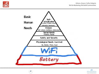 Athens, Greece | Sofia, Bulgaria
We Do Marketing, We Build Communities
22
 