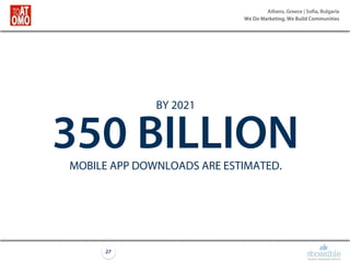 Athens, Greece | Sofia, Bulgaria
We Do Marketing, We Build Communities
27
BY 2021
350 BILLIONMOBILE APP DOWNLOADS ARE ESTIMATED.
27
 