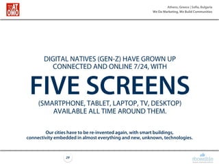Athens, Greece | Sofia, Bulgaria
We Do Marketing, We Build Communities
29
DIGITAL NATIVES (GEN-Z) HAVE GROWN UP
CONNECTED AND ONLINE 7/24, WITH
FIVE SCREENS(SMARTPHONE, TABLET, LAPTOP, TV, DESKTOP)
AVAILABLE ALL TIME AROUND THEM.
29
Our cities have to be re-invented again, with smart buildings,
connectivity embedded in almost everything and new, unknown, technologies.
 