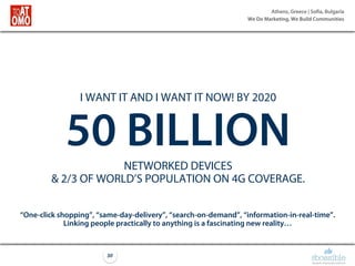 Athens, Greece | Sofia, Bulgaria
We Do Marketing, We Build Communities
30
I WANT IT AND I WANT IT NOW! BY 2020
50 BILLION
NETWORKED DEVICES
& 2/3 OF WORLD’S POPULATION ON 4G COVERAGE.
30
“One-click shopping”, “same-day-delivery”, “search-on-demand”, “information-in-real-time”.
Linking people practically to anything is a fascinating new reality…
 