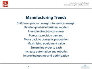 Athens, Greece | Sofia, Bulgaria
We Do Marketing, We Build Communities
40
Manufacturing Trends
Shift from product margins to services margin
Develop post-sale business models
Invest in direct-to-consumer
Forecast precision demand
Move back to domestic production
Maximizing equipment value
Streamline order to cash
Increase automation and robotics
Improving uptime and optimization
 