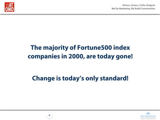 Athens, Greece | Sofia, Bulgaria
We Do Marketing, We Build Communities
6
The majority of Fortune500 index
companies in 2000, are today gone!
Change is today’s only standard!
 