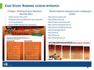 CASE STUDY: RANKING UCZELNI WYŻSZYCH
    II Edycja - Ranking Uczelni Wyższych           Wyniki badania cytowane przez następujące
                  Nescafe 2011:                                       źródła:
•    Target: ponad 150 uczelni                    http://www.students.pl/
•    Kwotowanie ponad 400 kohort wg 5 kryteriów   http://fakty.interia.pl/
•    11 dni na fieldwork                          http://studia.studentnews.pl/
•    Ponad 10000 efektywnych wywiadów             http://www.rankingnescafe.pl/
                                                  http://www.marketing-news.pl/
                                                  http://twojregion24.pl/
                                                  http://onet.pl
                                                  http://Korba.pl
                                                  http://dlaczego.com.pl
 