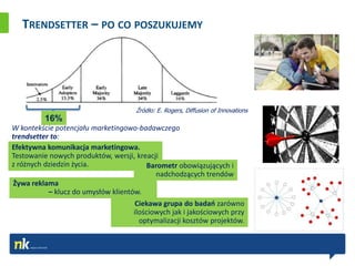 TRENDSETTER – PO CO POSZUKUJEMY




                                      Źródło: E. Rogers, Diffusion of Innovations
          16%
W kontekście potencjału marketingowo-badawczego
trendsetter to:
Efektywna komunikacja marketingowa.
Testowanie nowych produktów, wersji, kreacji
z różnych dziedzin życia.                Barometr obowiązujących i
                                            nadchodzących trendów
Żywa reklama
           – klucz do umysłów klientów.
                                     Ciekawa grupa do badao zarówno
                                     ilościowych jak i jakościowych przy
                                       optymalizacji kosztów projektów.
 