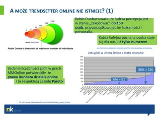 A MOŻE TRENDSETTER ONLINE NIE ISTNIEJE? (1)
                                                                         Robin Dunbar uważa, że ludzka percepcja jest
                                                                         w stanie „zakodowad” do 150
                                                                         osób, przyporządkowując im tożsamości i
                                                                         personalia.
                                                                                       Każda kolejna poznana osoba staje
                                                                                       się dla nas już tylko numerem.
                                                                                       za: http://www.slideshare.net/darmano/the-microsociology-of-networks

                                                                                Lista gildii w Ultima Online a liczba członków




Badania liczebności gildii w grach                                                                                                        80% < 150
MMOnline potwierdziły, że
prawa Dunbara działają online
                                                                                                           Me = 61
    I że respektują zasadę Pareto




      Za: http://www.lifewithalacrity.com/2005/08/dunbar_world_of.html
 