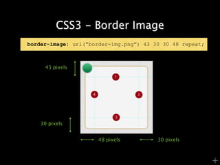 CSS3 - Border Image
border-image: url(“border-img.png”) 43 30 30 48 repeat;



     43 pixels




    30 pixels


                      48 pixels         30 pixels



                                                          +
 