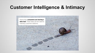 Customer Intelligence & Intimacy
 