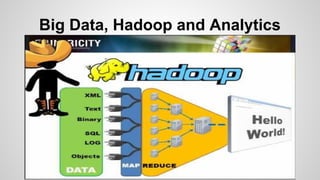 Big Data, Hadoop and Analytics
 