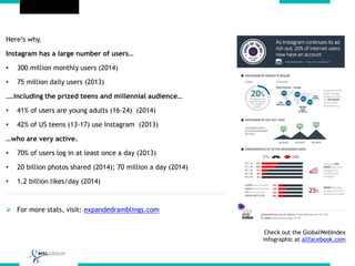 Check out the GlobalWebIndex
infographic at allfacebook.com
Here’s why.
Instagram has a large number of users…
• 300 million monthly users (2014)
• 75 million daily users (2013)
….including the prized teens and millennial audience…
• 41% of users are young adults (16-24) (2014)
• 42% of US teens (13-17) use Instagram (2013)
…who are very active.
• 70% of users log in at least once a day (2013)
• 20 billion photos shared (2014); 70 million a day (2014)
• 1.2 billion likes/day (2014)
 For more stats, visit: expandedramblings.com
 