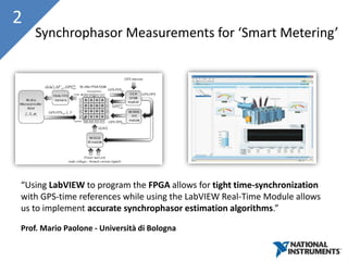 2
    Synchrophasor Measurements for ‘Smart Metering’




“Using LabVIEW to program the FPGA allows for tight time-synchronization
with GPS-time references while using the LabVIEW Real-Time Module allows
us to implement accurate synchrophasor estimation algorithms.”

Prof. Mario Paolone - Università di Bologna
 