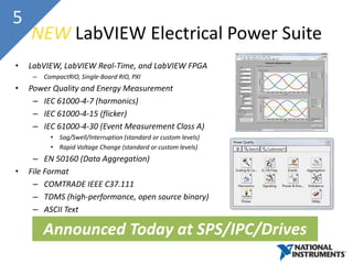5
    NEW LabVIEW Electrical Power Suite
•   LabVIEW, LabVIEW Real-Time, and LabVIEW FPGA
     –   CompactRIO, Single-Board RIO, PXI
•   Power Quality and Energy Measurement
     – IEC 61000-4-7 (harmonics)
     – IEC 61000-4-15 (flicker)
     – IEC 61000-4-30 (Event Measurement Class A)
           • Sag/Swell/Interruption (standard or custom levels)
           • Rapid Voltage Change (standard or custom levels)
     – EN 50160 (Data Aggregation)
•   File Format
     – COMTRADE IEEE C37.111
     – TDMS (high-performance, open source binary)
     – ASCII Text

         Announced Today at SPS/IPC/Drives
 