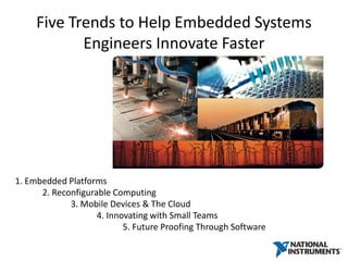 Five Trends to Help Embedded Systems
            Engineers Innovate Faster




1. Embedded Platforms
      2. Reconfigurable Computing
             3. Mobile Devices & The Cloud
                    4. Innovating with Small Teams
                           5. Future Proofing Through Software
 