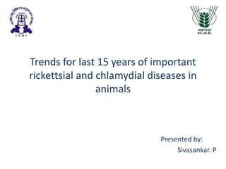 Trends for last 15 years of important
rickettsial and chlamydial diseases in
animals
Presented by:
Sivasankar. P
 
