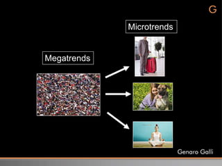 Microtrends


Megatrends
 