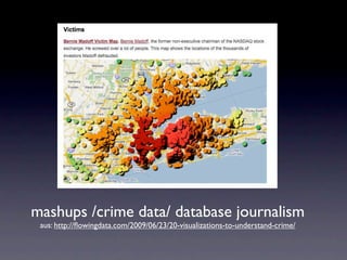 Gute Informationsquellen für Trends im Online-Journalismus lab  (Ausbildungsblog der Deutschen Welle) mediastorm.org/blog Mindy MacAdams ISO 800  (Fabian Mohr, Zeit Online) medialdigital.de 