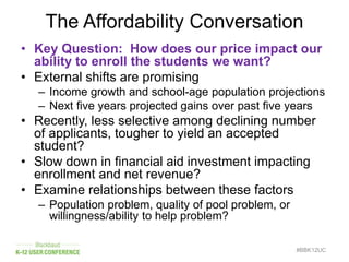 The Affordability Conversation
• Key Question: How does our price impact our
ability to enroll the students we want?
• External shifts are promising
– Income growth and school-age population projections
– Next five years projected gains over past five years
• Recently, less selective among declining number
of applicants, tougher to yield an accepted
student?
• Slow down in financial aid investment impacting
enrollment and net revenue?
• Examine relationships between these factors
– Population problem, quality of pool problem, or
willingness/ability to help problem?
#BBK12UC
 