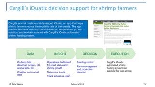 Cargill’s iQuatic decision support for shrimp farmers
© Rahul Saxena 15February 2019
Cargill’s animal nutrition unit developed iQuatic, an app that helps
shrimp farmers reduce the mortality rate of their yields. The app
predicts biomass in shrimp ponds based on temperature, pH and
nutrition, and works in concert with Cargill’s iQuatic automated
shrimp feeding system.
DATA INSIGHT DECISION EXECUTION
Cargill’s iQuatic
automated shrimp
feeding system can
execute the feed advice
On-farm data:
dissolved oxygen, pH,
animal size, etc.
Weather and market
data
Operations dashboard
for pond status and
shrimp growth
Determine trends
Track actuals vs. plan
Feeding control
Farm management
and production
planning
 