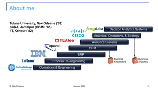 About me
© Rahul Saxena 2February 2019
Process Re-engineering
Operations & Engineering
ERP
CRM
Analytics Systems
Analytics, Operations, & Strategy
Decision Analytics Systems
Business
Analytics
Tulane University, New Orleans (’92)
SCRA, Jamalpur (IRSME ’85)
IIT, Kanpur (’82)
Business
Architecture
 