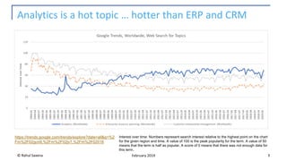 Analytics is a hot topic … hotter than ERP and CRM
© Rahul Saxena 3February 2019
https://trends.google.com/trends/explore?date=all&q=%2
Fm%2F02gcn9,%2Fm%2F02jv7,%2Fm%2F02016
Interest over time: Numbers represent search interest relative to the highest point on the chart
for the given region and time. A value of 100 is the peak popularity for the term. A value of 50
means that the term is half as popular. A score of 0 means that there was not enough data for
this term.
 