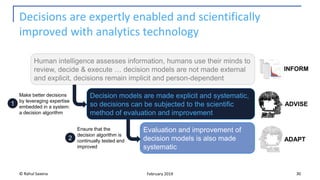 Decisions are expertly enabled and scientifically
improved with analytics technology
© Rahul Saxena 30February 2019
Human intelligence assesses information, humans use their minds to
review, decide & execute … decision models are not made external
and explicit, decisions remain implicit and person-dependent
Decision models are made explicit and systematic,
so decisions can be subjected to the scientific
method of evaluation and improvement
Evaluation and improvement of
decision models is also made
systematic
ADVISE
ADAPT
INFORM
Make better decisions
by leveraging expertise
embedded in a system:
a decision algorithm
Ensure that the
decision algorithm is
continually tested and
improved
1
2
 