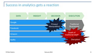 Google
Facebook
Amazon
Netflix
Traditional
Businesses
Success in analytics gets a reaction
© Rahul Saxena 8February 2019
DATA INSIGHT DECISION EXECUTION
Privacy!
Manipulation!
Disruption!
Death of
traditional retail!
 