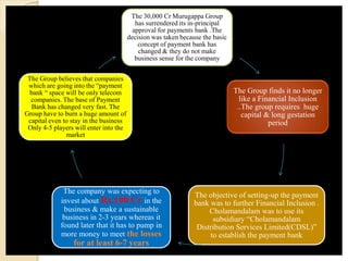 The 30,000 Cr Murugappa Group
has surrendered its in-principal
approval for payments bank .The
decision was taken because the basic
concept of payment bank has
changed & they do not make
business sense for the company
The Group finds it no longer
like a Financial Inclusion
..The group requires huge
capital & long gestation
period
The objective of setting-up the payment
bank was to further Financial Inclusion .
Cholamandalam was to use its
subsidiary “Cholamandalam
Distribution Services Limited(CDSL)”
to establish the payment bank
The company was expecting to
invest about Rs.100 Cr in the
business & make a sustainable
business in 2-3 years whereas it
found later that it has to pump in
more money to meet the losses
for at least 6-7 years
The Group believes that companies
which are going into the “payment
bank “ space will be only telecom
companies. The base of Payment
Bank has changed very fast. The
Group have to burn a huge amount of
capital even to stay in the business
Only 4-5 players will enter into the
market
 