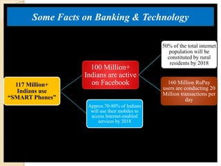 117 Million+
Indians use
“SMART Phones”
100 Million+
Indians are active
on Facebook
50% of the total internet
population will be
constituted by rural
residents by 2018
160 Million RuPay
users are conducting 20
Million transactions per
day
Approx.70-80% of Indians
will use their mobiles to
access Internet-enabled
services by 2018
Some Facts on Banking & Technology
 