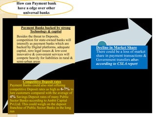 How can Payment bank
have a edge over other
universal banks
Competitive Deposit rates
Payment Banks could also start offering
competitive Deposit rates as high as 6-7% to
lure customers compared with the average of
4% Savings Deposit rates of many Public
Sector Banks-according to Ambit Capital
Pvt.Ltd. This could weigh on the deposit
franchise of Public Sector Banks in the long
run
Payment Banks backed by strong
Technology & capital
Besides the threat to Deposits,
competition for state-owned banks will
intensify as payment banks which are
backed by Digital platforms, adequate
capital, zero legal issues & low-cost
innovative & convenient services will
compete heavily for liabilities in rural &
semi-urban areas
Decline in Market Share
There could be a loss of market
share in payment transactions &
Government transfers also-
according to CSLA report
 