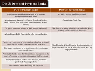 Dos & Dont’s of Payment Banks
DO’s of Payment Banks Dont’s of Payment Banks
Has to use the word Payment’s Bank in its name to
differentiate from other banks
No NRO Deposits should be accepted
Accept demand deposits (i.e, Current Deposits & Savings
Bank Deposits from individuals ,small businesses & other
entities)
Cannot issue Credit Card
To hold a maximum balance of Rs.1 lakh per individual Not allowed to set-up subsidiaries to undertake Non-
Banking Financial Services activities
Allowed to use Debit Cards & also offer Internet Banking
Other Financial & Non-Financial Services activities of
the promoters should not be mingled with the working
of payment banks
Can accept a large pool of money to be remitted but at the end
of the day the balance should not exceed Rs.1 lakh
Can accept remittances to be sent to or receive remittances
from multiple banks
Permitted to handle cross-border remittance transactions in the
nature of personal payments/remittances on the Current A/c
Allowed to distribute Mutual Fund products, Insurance
products & Pension products
Bank can also undertake Utility Bill Payments
 