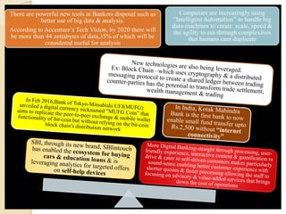 There are powerful new tools at Bankers disposal such as
better use of big data & analysis.
According to Accenture’s Tech Vision, by 2020 there will
be more than 44 zettabytes of data,35% of which will be
considered useful for analysis
Companies are increasingly using
“Intelligent Automation” to handle big
data-machines to create scale, speed &
the agility to cut-through complexities
that humans cant duplicate
 