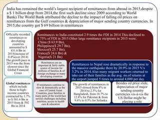 India has remained the world’s largest recipient of remittances from abroad in 2015,despite
a $ 1 billion drop from 2014,the first such decline since 2009 according to World
Bank).The World Bank attributed the decline to the impact of falling oil prices on
remittances from the Gulf countries & depreciation of major sending country currencies. In
2015,the country got $ 69 billion in remittances
Officially recorded
remittances to
developing
countries
amounted to $
431.6 Bn in
2015(increase of
0.4%over 2014)
The growth pace in
2015 was the from
slowest since the
Global Financial
Crisis
Global remittances
which include
those to high-
income countries
contracted by 1.7%
to $ 581.6 Bn in
2015 from & 592
Bn in 2014
Remittances to India constituted 2.9 times the FDI in 2014.This declined to
1.75% of FDI in 2015.Other large remittance recipients in 2015 were;
China ($ 63.9 Bn),
Philippines($ 29.7 Bn),
Mexico($ 25.7 Bn),
France($ 24.6 Bn) &
Nigeria($ 21 Bn)
Remittances are an
important & fairly stable
source of income for
millions of families & of
foreign exchange to many
developing countries
If remittances continue to
slow & dramatically as the
case of Central Asian
Countries, poor families in
many parts of the world face
serious challenges including
nutrition, access to health
care & education
Remittances to Nepal rose dramatically in response to
the massive earthquake there by 20.9% in 2015 V/s
3.2% in 2014.Also many migrant workers returned to
take car of their families as the avg. no.of returns at
the airport jumped 5 times to around 4,000 per day.
The growth of remittances in
2015 slowed from 8% in
2014 to 2.5% for
Bangladesh, from 16.7% to
12.8% for Pakistan & from
9.6% to 0.5% for Srilanka
Besides oil price slide,
depreciation of major
sending country
currencies vis-à-vis the
US Dollar might be
playing a role
 
