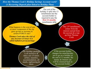 How the Thomas Cook’s Holiday Savings Account work?
(A Recurring Deposit plan linked to Holiday Plan)
The cost of the
holiday is split into 13
installments but the
account holder is
required to pay the
first 12 months
installments only
The 13th installments
comes from the
interest earned from
the account & a top-
up from Thomas
Cook
If the account holder
changes his mind/decides
not to go on a holiday at
the end of 12 months, the
money & interest can
will be returned back to
the account holder
The Holiday package
is all inclusive &
takes care of return
airfare, transfers,
accommodation, all
meals, sightseeing &
taxes
What happens is the cost of one
or more component of the rip
goes up due to increase in
airfare/FOREX rate?
Thomas Cook takes the risk of
any increase & hence it is
called inflation-proof package
 