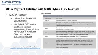 Other Payment Initiation with OIDC Hybrid Flow Example
• MKB in Hungary
– Utilizes Open Banking UK
Security Profile
– Like OB UK, PISP obtains
identifier of payment
(openbanking_intent_id) from
ASPSP, puts it in Request
Object and invokes
authorization request
11
Source: Account and Transaction API Specification
https://portal.sandbox.mkb.hu/api-documentation/account-info
 