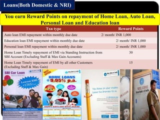 Loans(Both Domestic & NRI)
Txn type Reward Points
Auto loan EMI repayment within monthly due date 2/ month/ INR 1,000
Education loan EMI repayment within monthly due date 2/ month/ INR 1,000
Personal loan EMI repayment within monthly due date 2/ month/ INR 1,000
Home Loan Timely repayment of EMI via Standing Instruction from
SBI Account (Excluding Staff & Max Gain Accounts)
30
Home Loan Timely repayment of EMI by all other Customers
(Excluding Staff & Max Gain)
15
You earn Reward Points on repayment of Home Loan, Auto Loan,
Personal Loan and Education loan
 