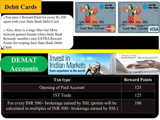 Debit Cards
oYou earn 1 Reward Point for every Rs.200
spent with your State Bank Debit Card
o Also, there is a large Max Get More
network partner brands where State Bank
Rewardz members earn EXTRA Reward
Points for swiping their State Bank Debit
Cards
DEMAT
Accounts
Txn type Reward Points
Opening of Paid Account 125
1ST Trade 125
For every INR 500/- brokerage earned by SSL (points will be
calculated in multiples of INR 500/- brokerage earned by SSL)
100
 