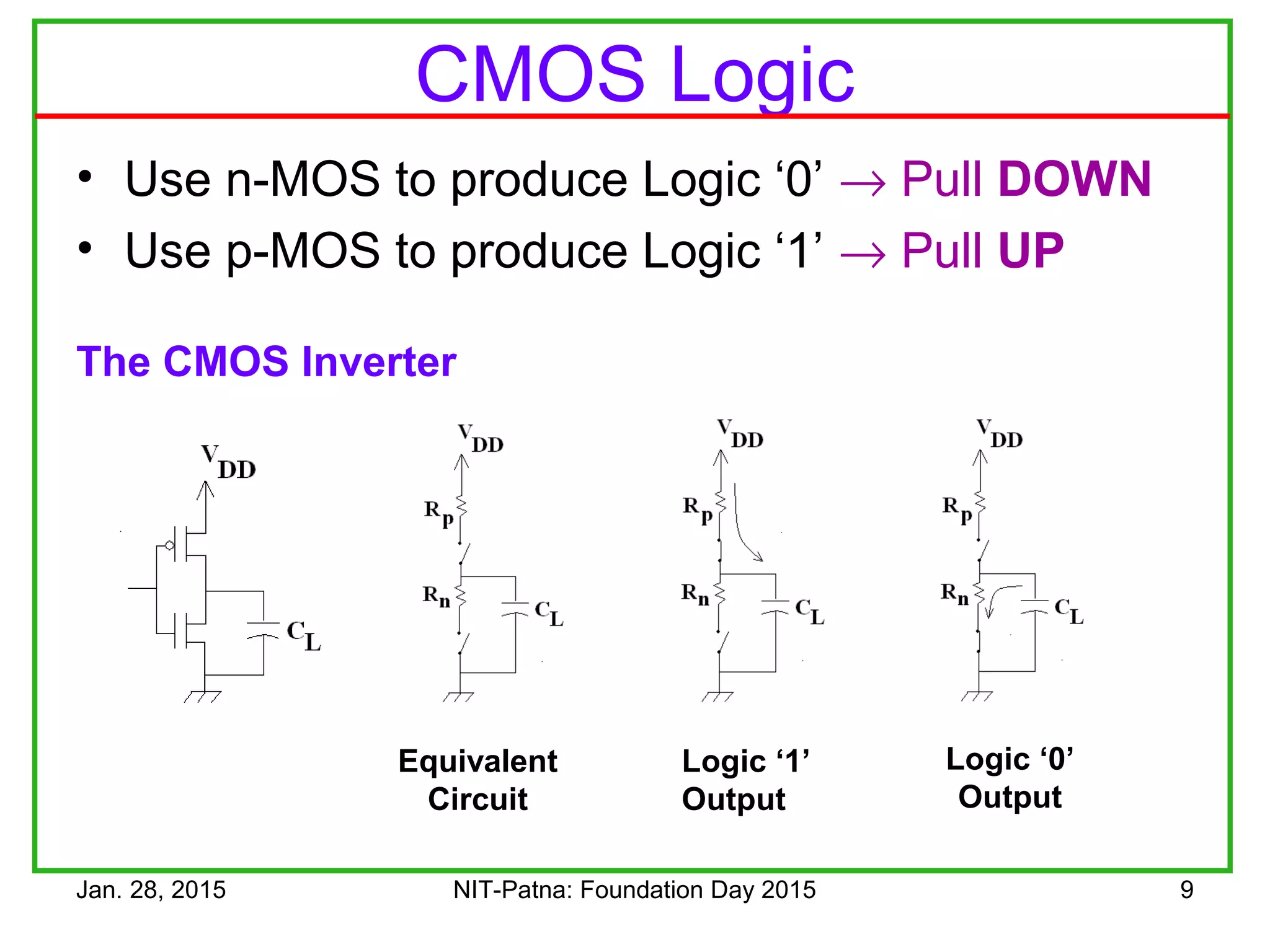 Trends in cmos digital design | PPT