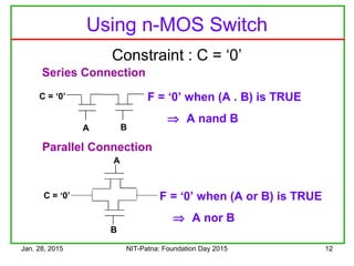 Jan. 28, 2015 NIT-Patna: Foundation Day 2015 12
Using n-MOS Switch
Constraint : C = ‘0’
A B
Series Connection
C = ‘0’ F = ‘0’ when (A . B) is TRUE
⇒ A nand B
A
B
C = ‘0’ F = ‘0’ when (A or B) is TRUE
⇒ A nor B
Parallel Connection
 