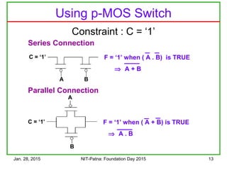 Jan. 28, 2015 NIT-Patna: Foundation Day 2015 13
Using p-MOS Switch
Constraint : C = ‘1’
A B
C = ‘1’ F = ‘1’ when ( A . B) is TRUE
⇒ A + B
Series Connection
C = ‘1’
A
B
F = ‘1’ when ( A + B) is TRUE
⇒ A . B
Parallel Connection
 