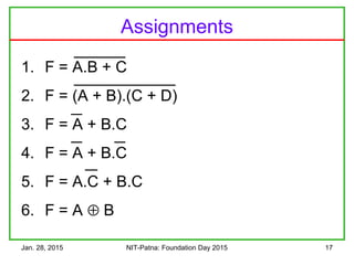 Jan. 28, 2015 NIT-Patna: Foundation Day 2015 17
Assignments
1. F = A.B + C
2. F = (A + B).(C + D)
3. F = A + B.C
4. F = A + B.C
5. F = A.C + B.C
6. F = A ⊕ B
 