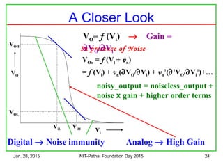 Jan. 28, 2015 NIT-Patna: Foundation Day 2015 24
A Closer Look
In presence of Noise
VOn = f (Vi + vn)
= f (Vi) + vn(∂VO/∂Vi) + vn
2
(∂2
VO/∂Vi
2
)+…VO
Vi
noisy_output = noiseless_output +
noise x gain + higher order terms
VO= f (Vi) → Gain =
∂VO/∂Vi
ViHViL
VOL
VOH
Digital → Noise immunity Analog → High Gain
 