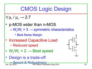 Jan. 28, 2015 NIT-Patna: Foundation Day 2015 32
∀µn / µp → 2.7
• p-MOS wider than n-MOS
– Wp/Wn = 3 → symmetric characteristics
• Best Noise Margin
• Increased Capacitive Load
– Reduced speed
• Wp/Wn = 2 → Best speed
• Design is a trade-off
– Speed & Robustness
CMOS Logic Design
 